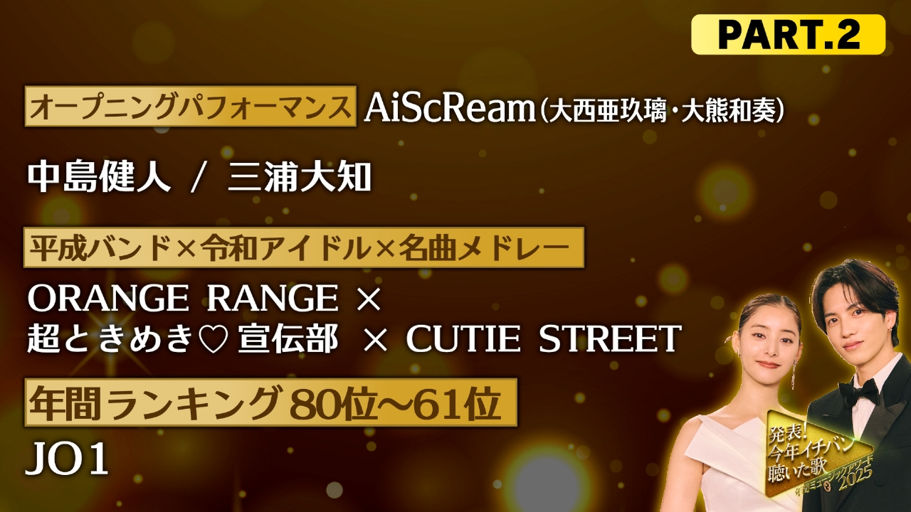 PART2　18時30分～19時15分頃