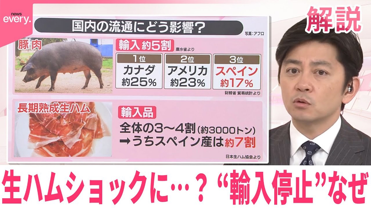 【#みんなのギモン】生ハムショックに？ “輸入停止”なぜ