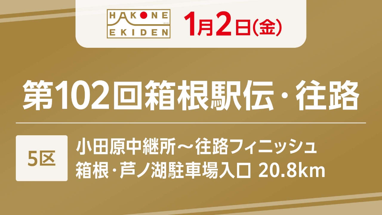 第102回箱根駅伝 往路5区