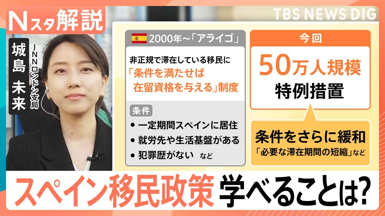 スペイン 非正規移民50万人受け入れ【Nスタ】