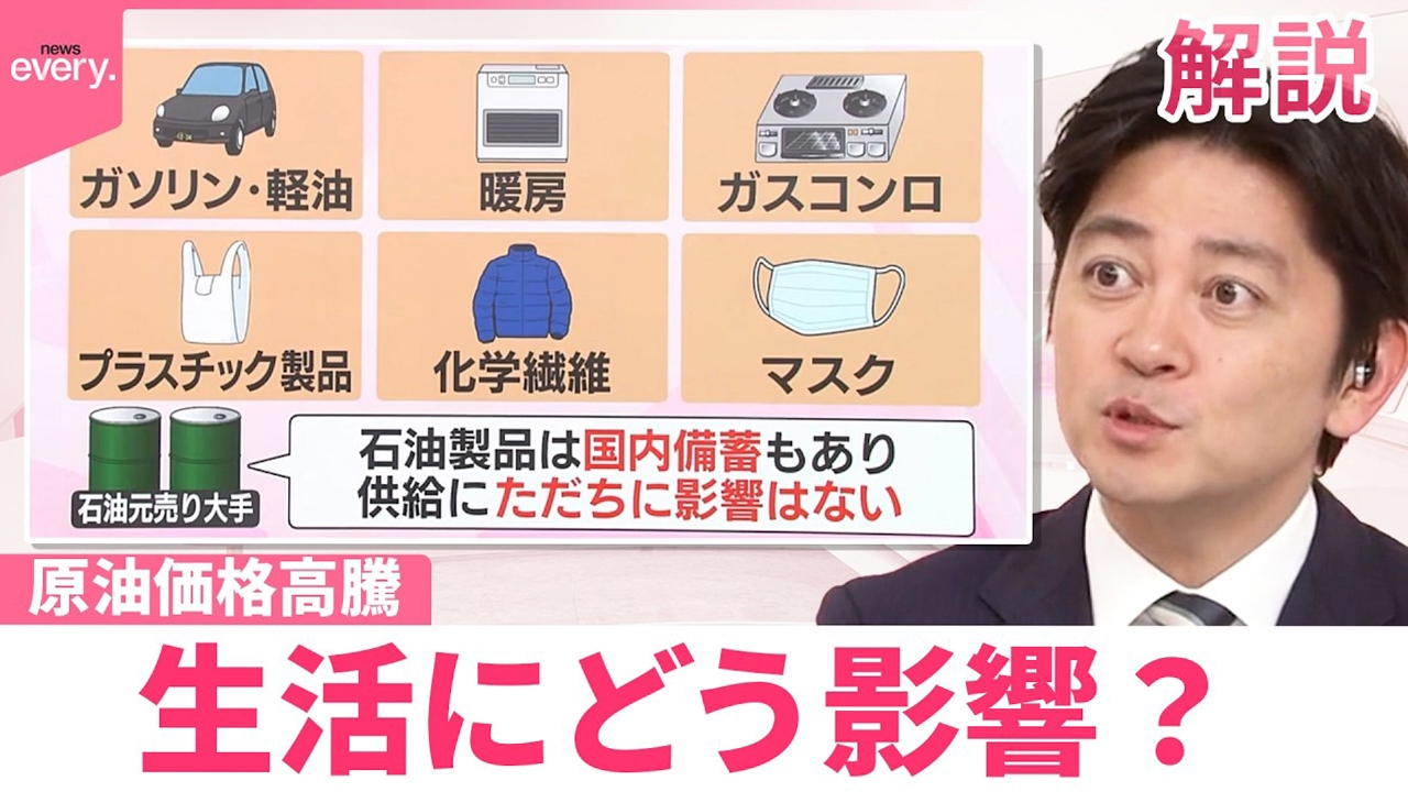 【#みんなのギモン】原油価格高騰 生活にどう影響？
