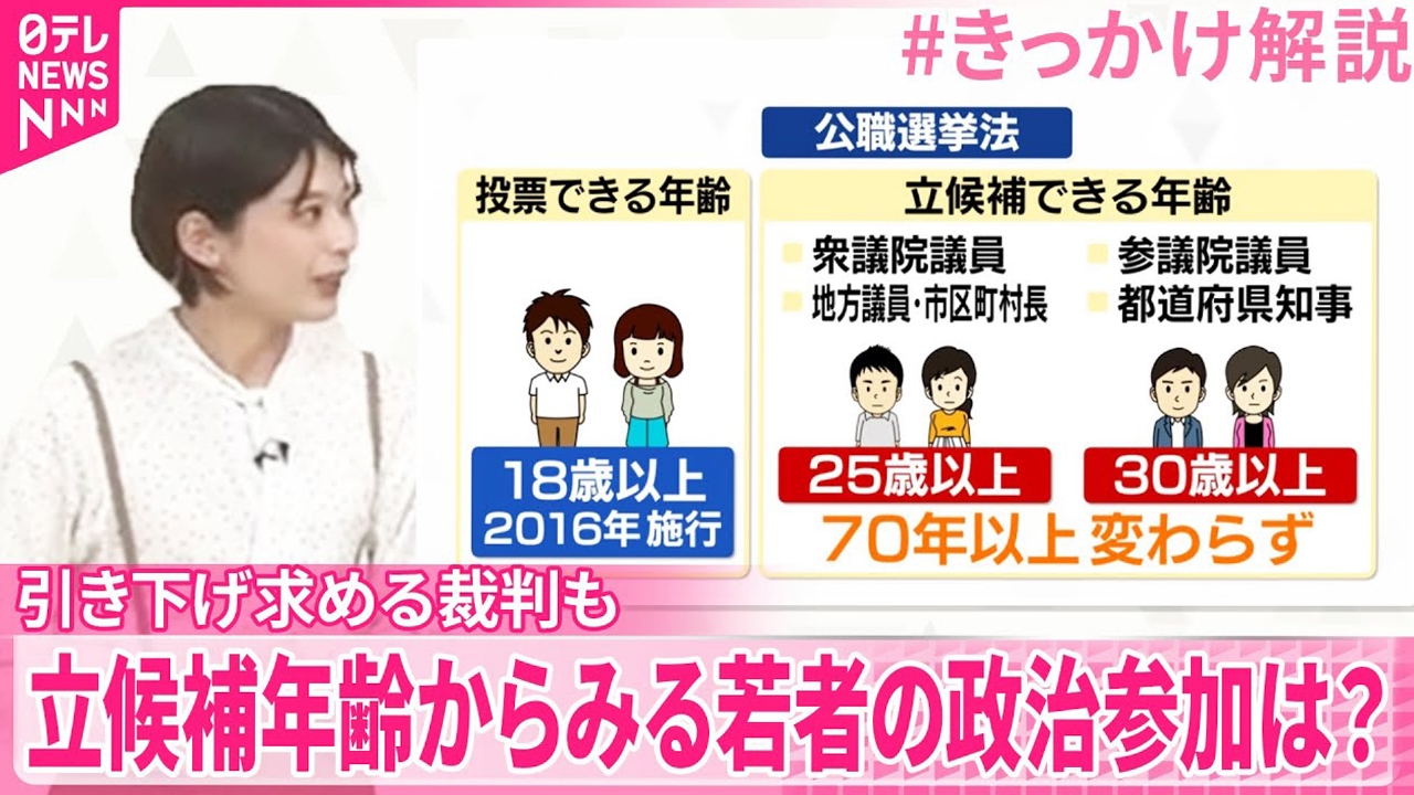 【#きっかけ解説】立候補年齢からみる若者の政治参加は？ 引き下げ求める裁判も