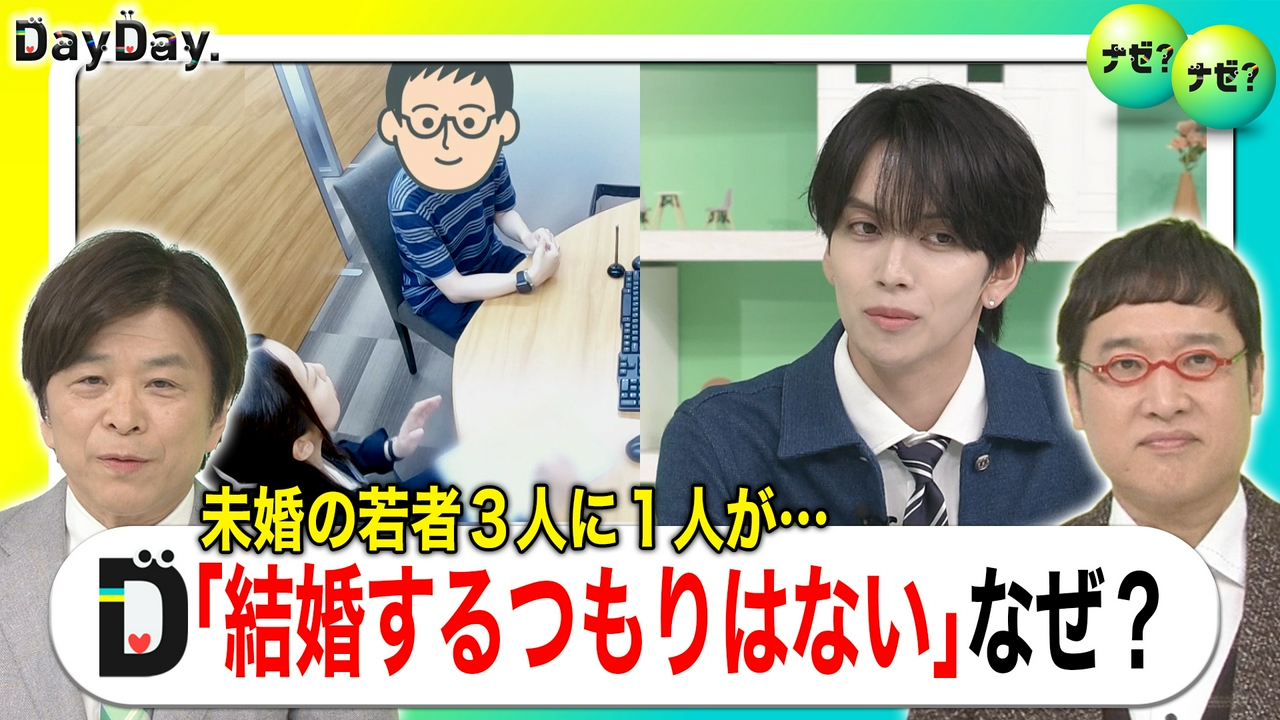 未婚の若者3人に1人が「結婚するつもりはない」…なぜ？ホンネは？【ナゼ？ナゼ？】
