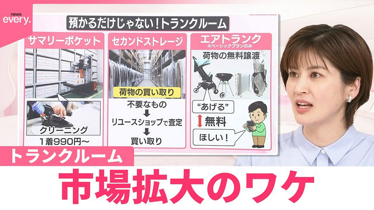 【なるほどッ！】トランクルーム市場拡大 そのワケは