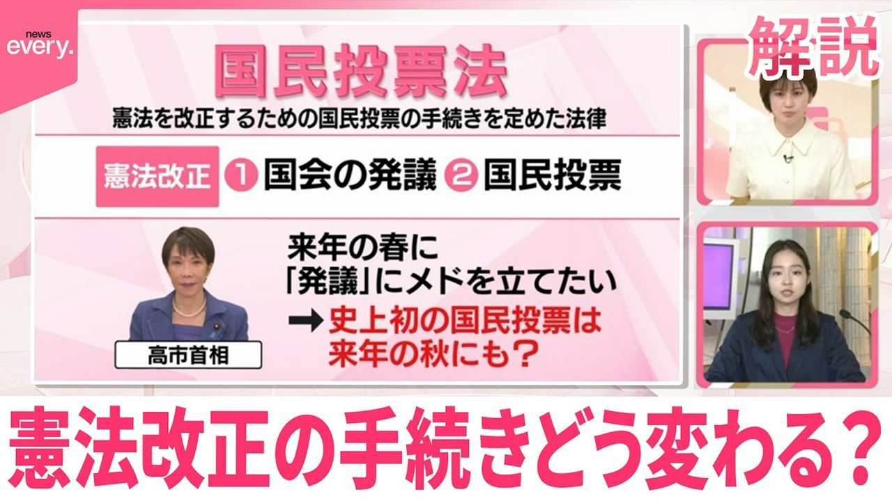 【解説】憲法改正の手続きどう変わる？ 改正案のポイントは？