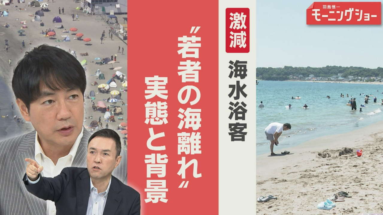 海離れ　ピークから9割減　海水浴場閉鎖の危機も