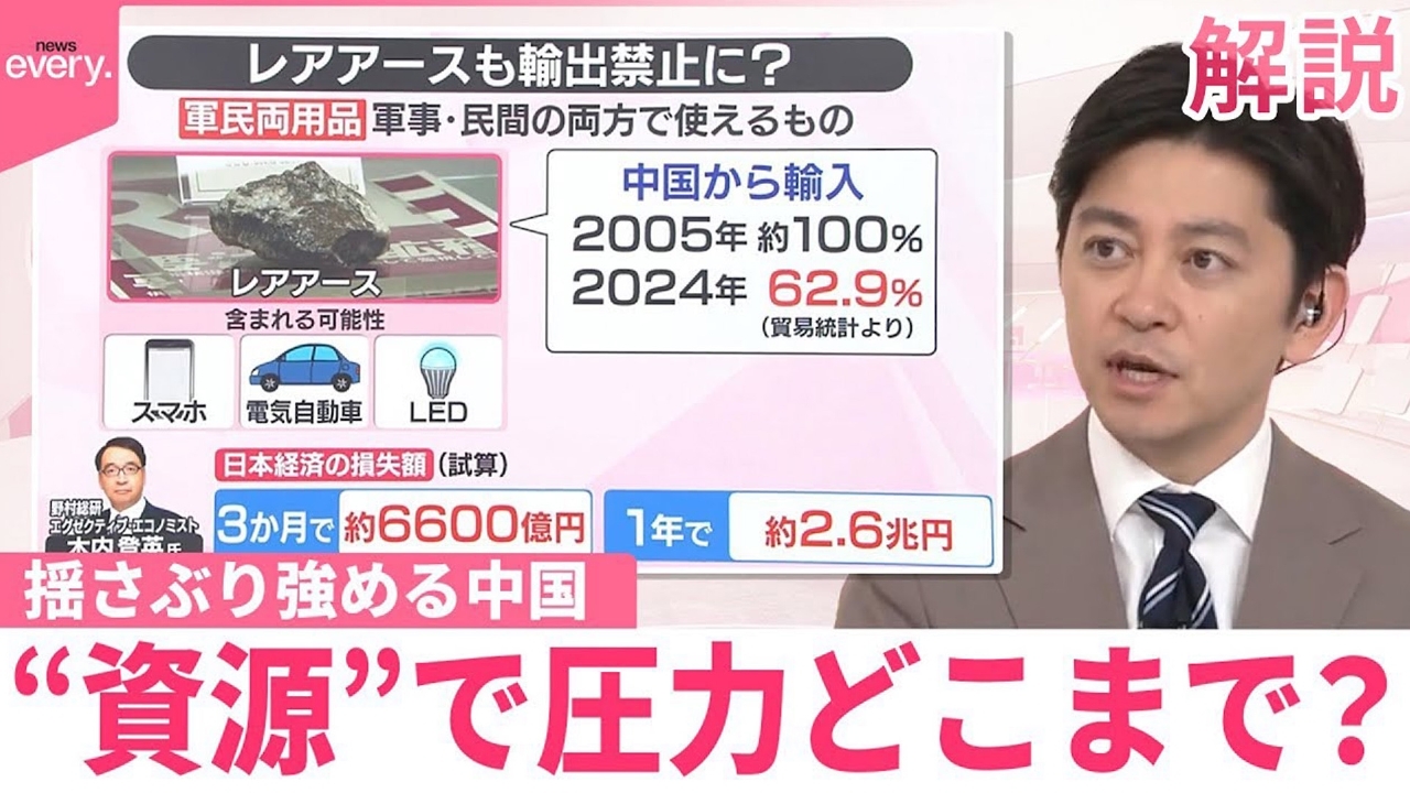 【#みんなのギモン】日本に対する揺さぶり強める中国 “資源”で圧力どこまで？