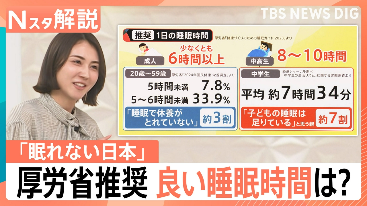 「睡眠障害」は何科を受診するべき?【Nスタ】