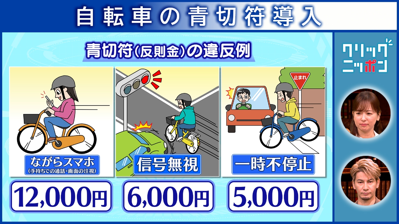 自転車の青切符導入