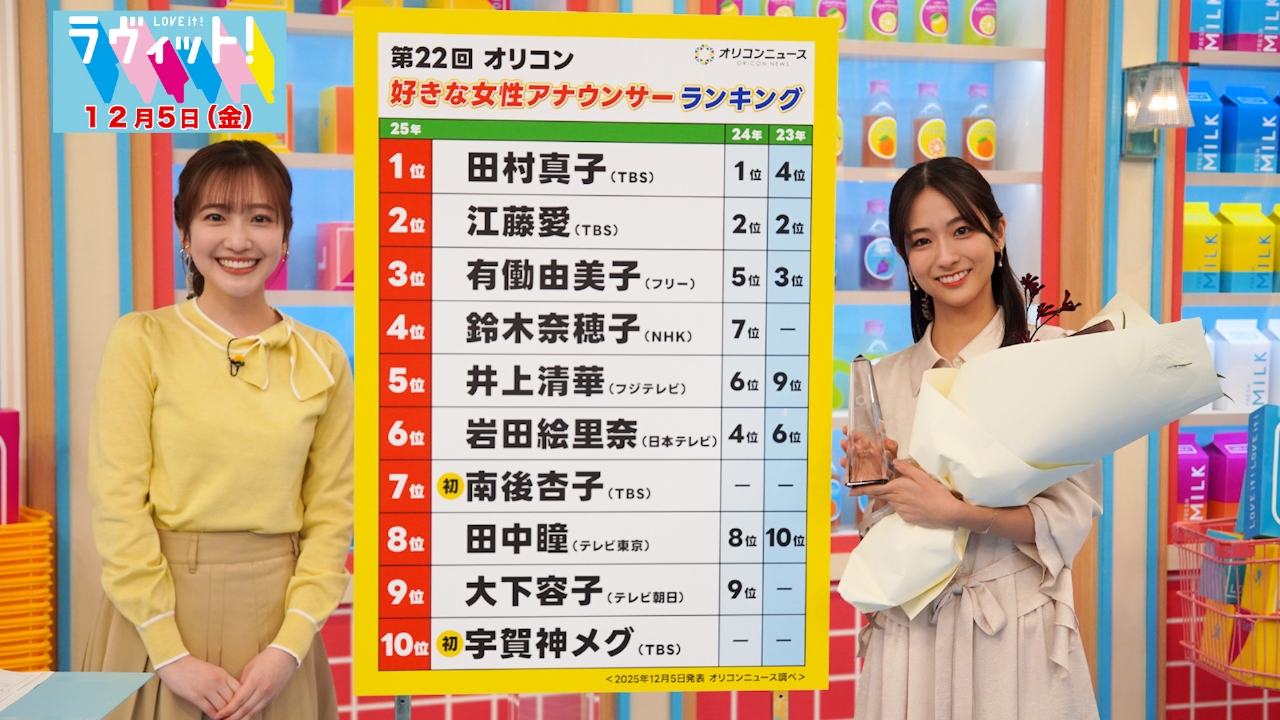 【OP】たける’sメンタリズムチャレンジ