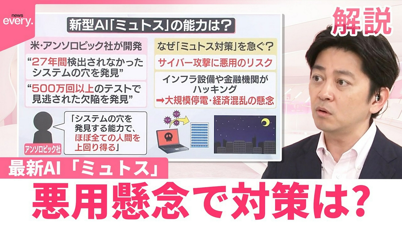 【解説】最新AI「ミュトス」G7財務相会合でも議題に 悪用懸念で対策は 日本政府も活用へ調整