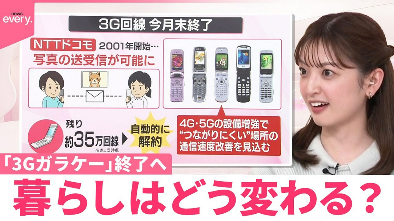 【なるほどッ！】消えゆく昭和･平成レトロ ｢3Gガラケー｣終了へ 暮らしはどう変わる？