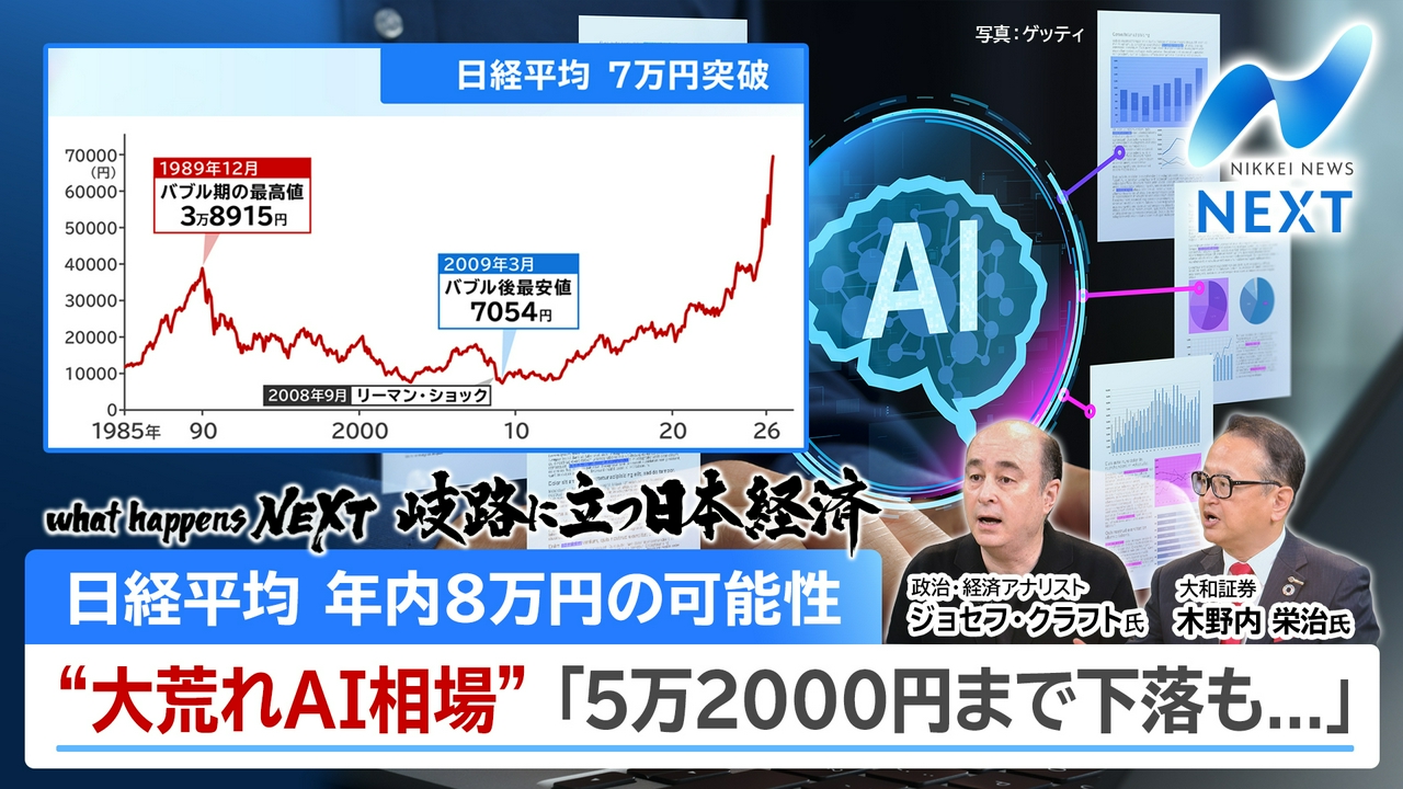 乱高下の日本株・日経平均年内8万円はあるか？マーケットのプロが占う
