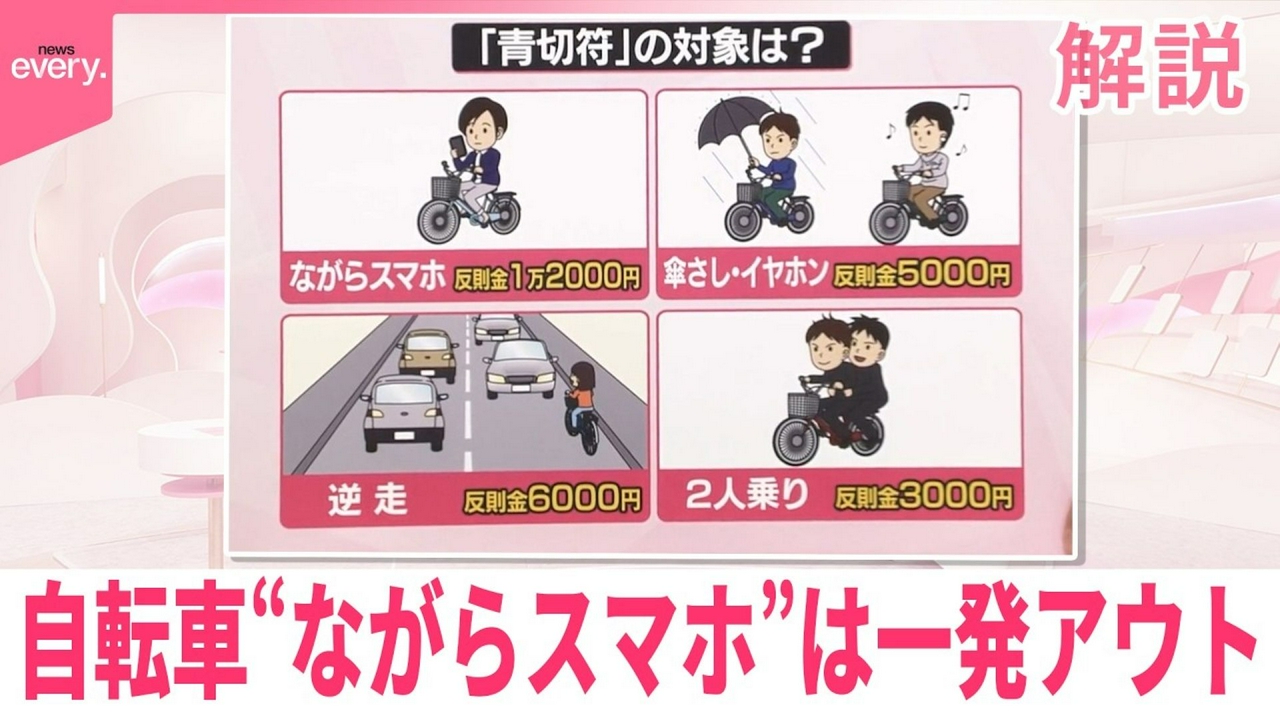 【解説】自転車4月から｢青切符｣ “ながらスマホ”は一発アウト