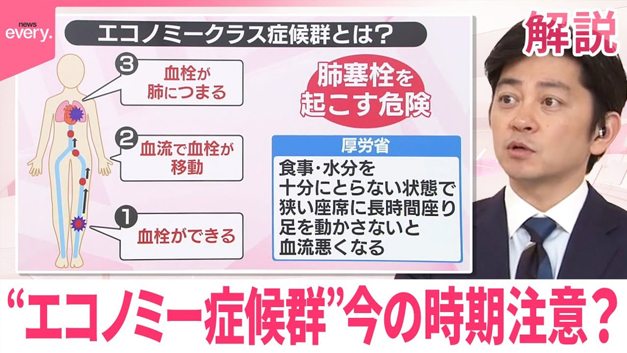 【#みんなのギモン】“エコノミー症候群”この時期、特に注意？