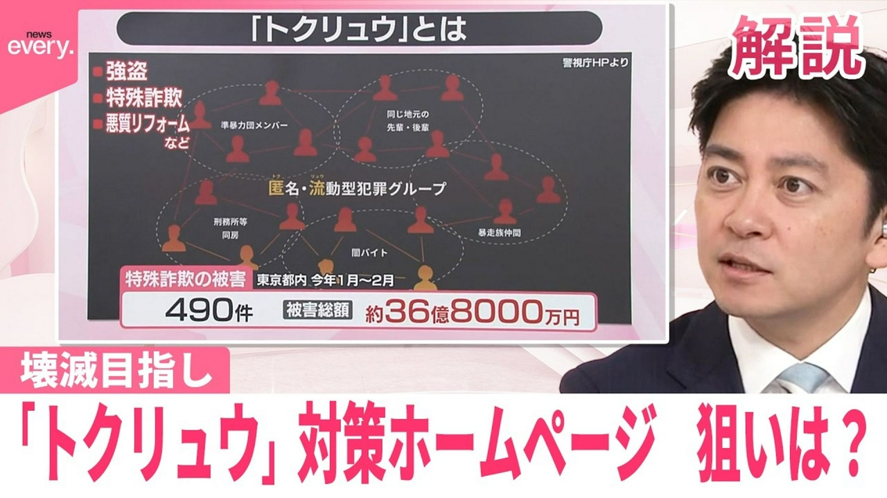 【#みんなのギモン】｢トクリュウ｣壊滅目指し警視庁が対策ホームページ 狙いは？