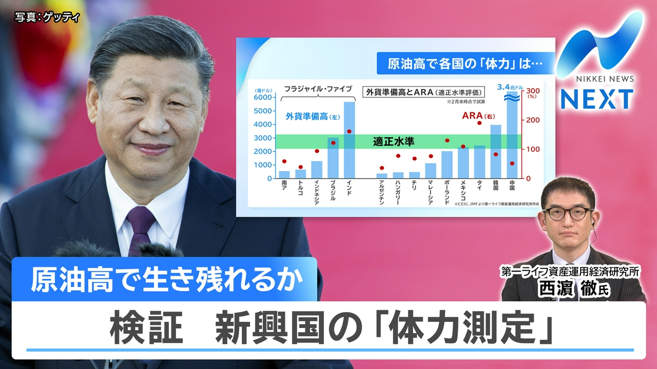 原油高で生き残れるか 検証 新興国の「体力測定」