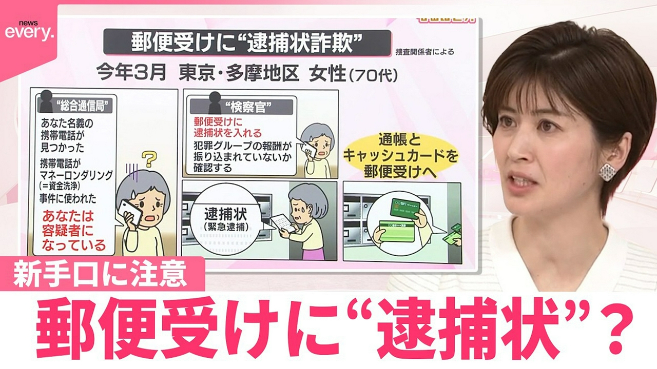 【なるほどッ！】“ニセ警察詐欺”若者も被害に 郵便受けに“逮捕状”？新手口に注意