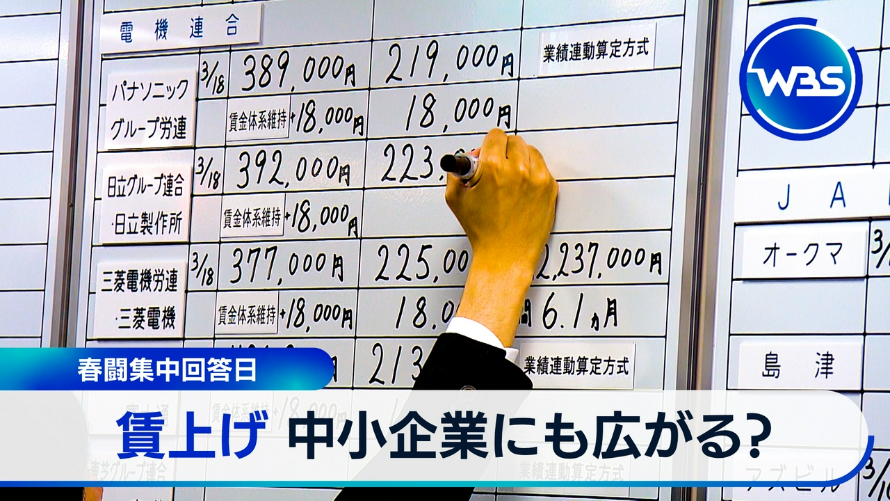 春闘大詰め、中東危機で賃上げは?