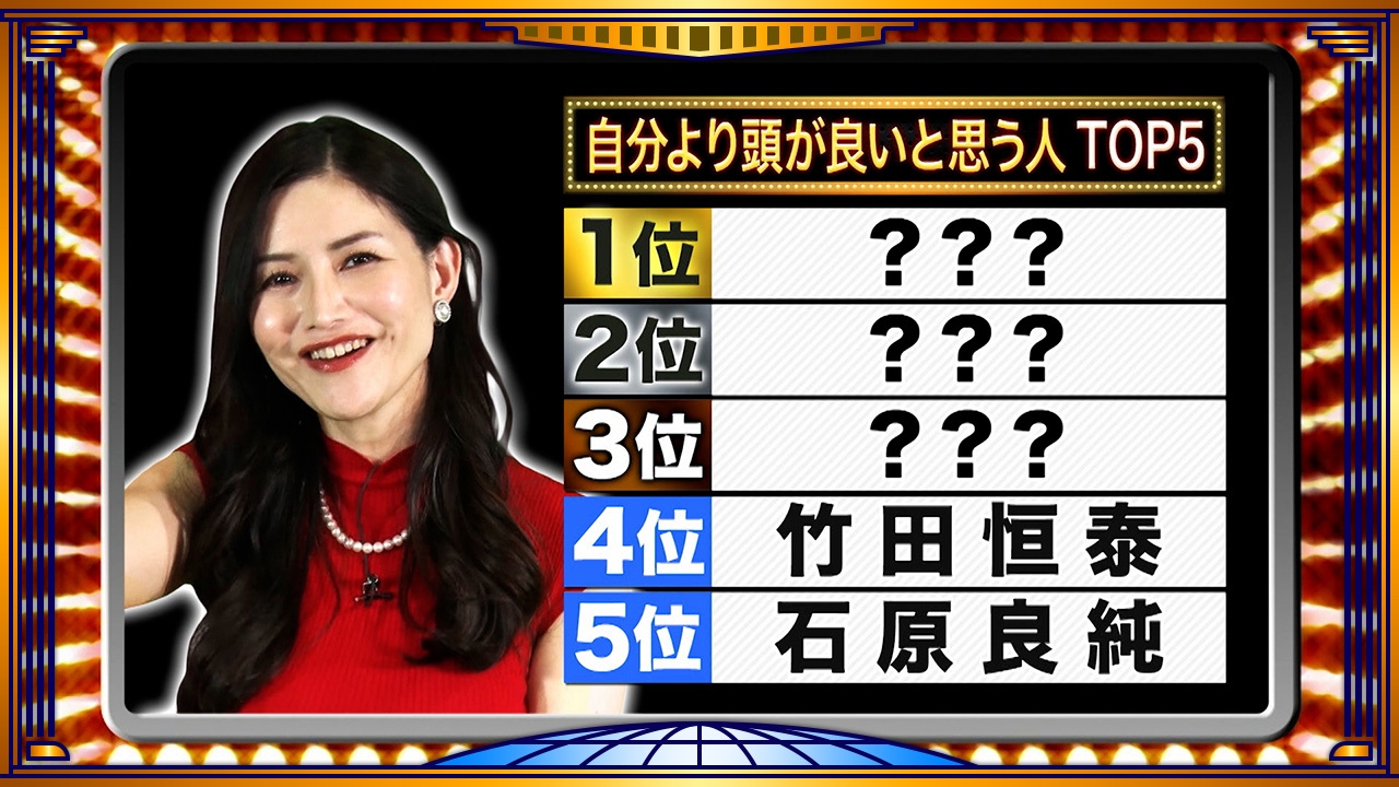 今年の大激論名場面SP！未公開映像も大放出