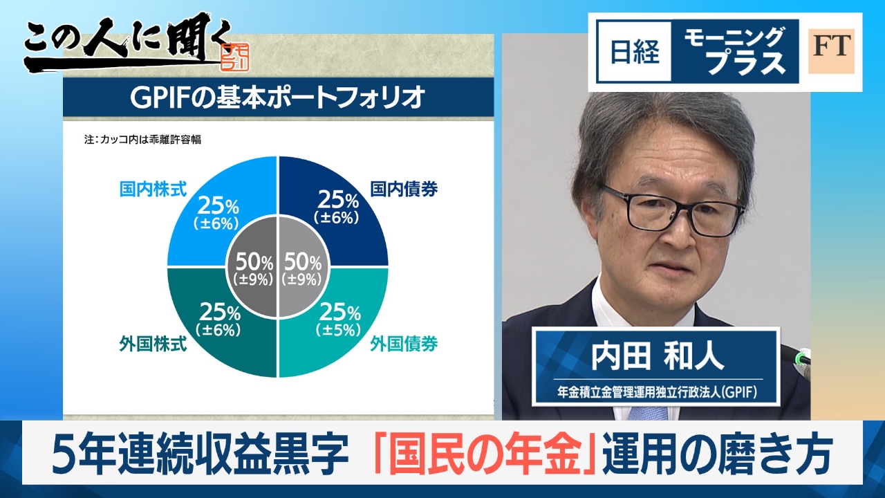 5年連続収益黒字 「国民の年金」運用の磨き方