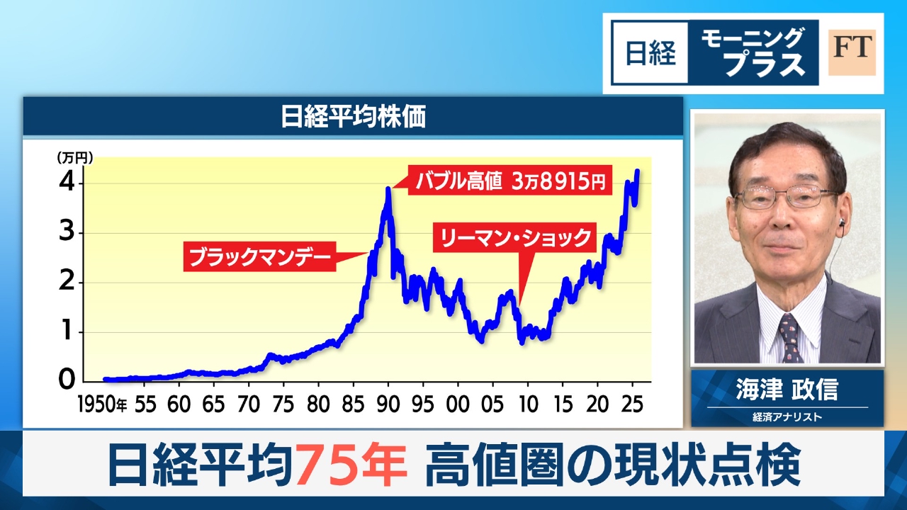 日経平均75年　最高値圏の現状点検