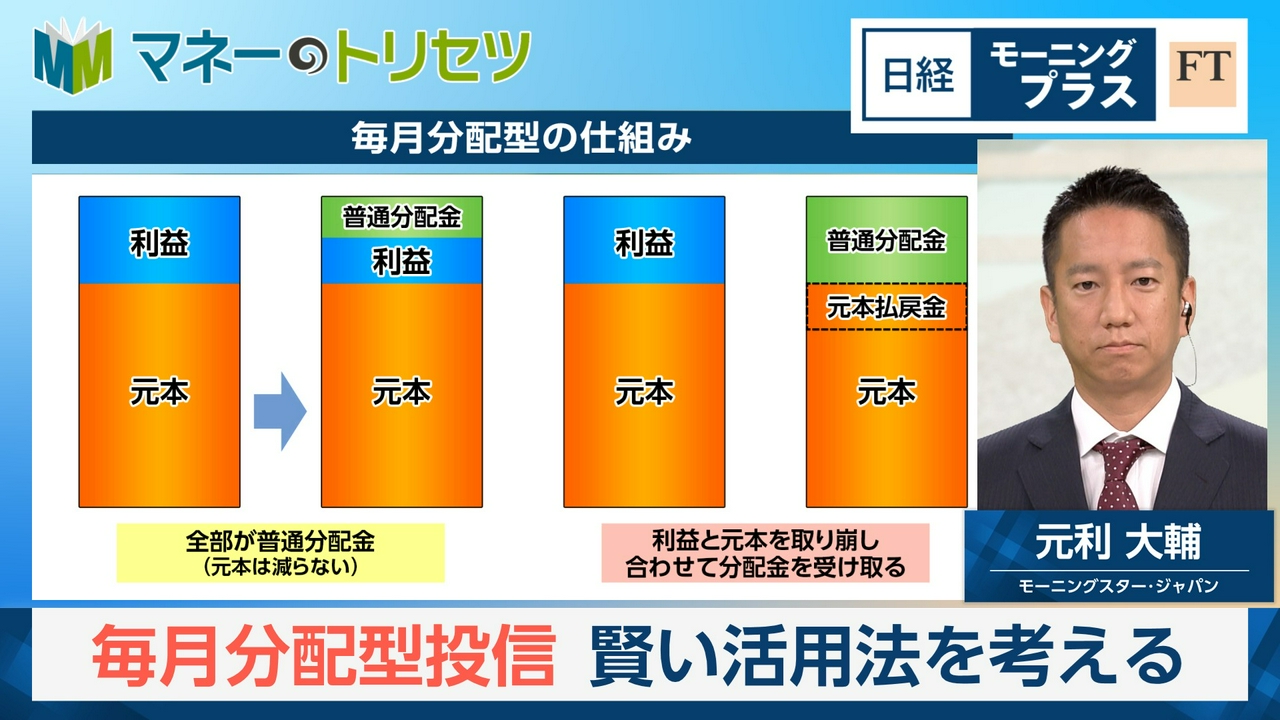 毎月分配型投信　賢い活用法を考える