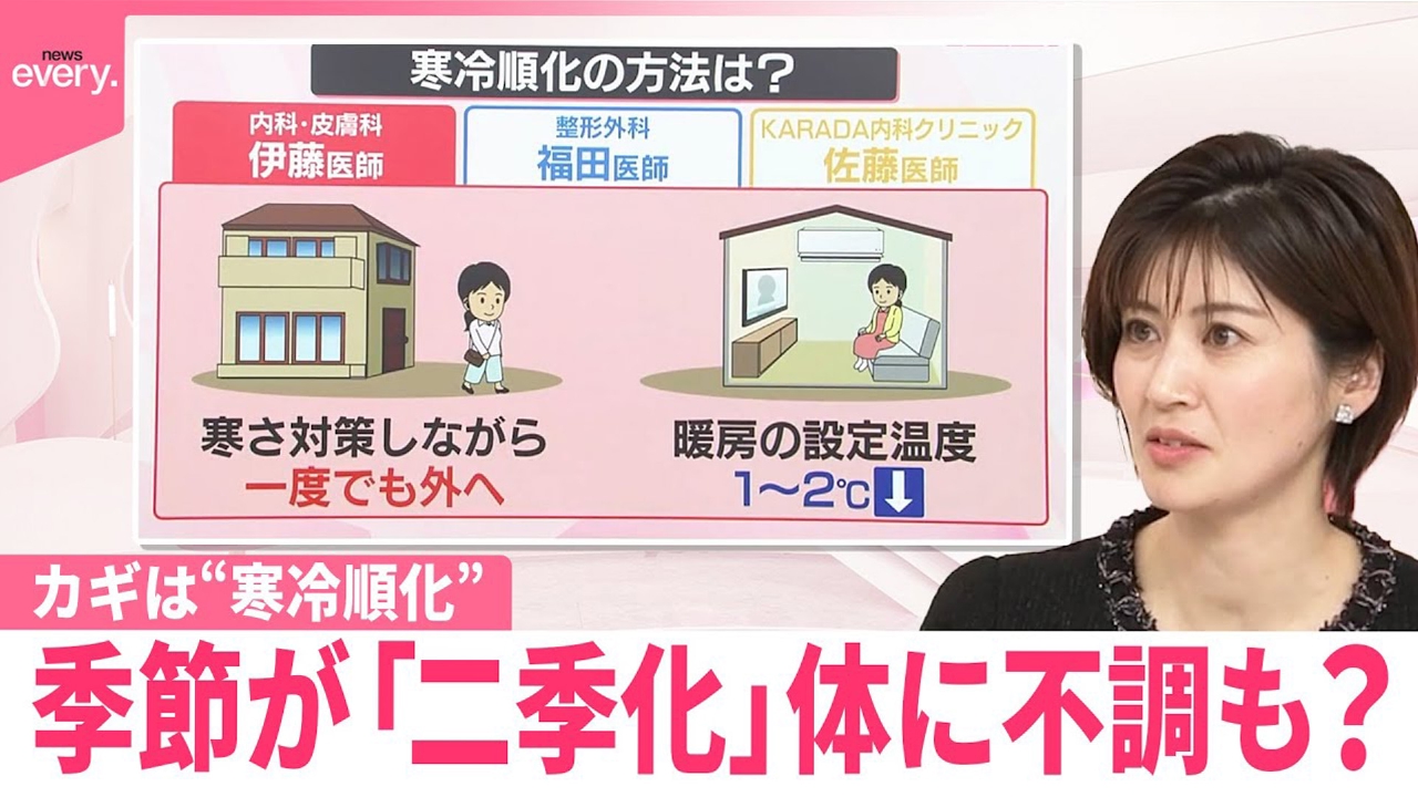 【なるほどッ！】季節が「二季化」体に不調も？ カギは“寒冷順化”