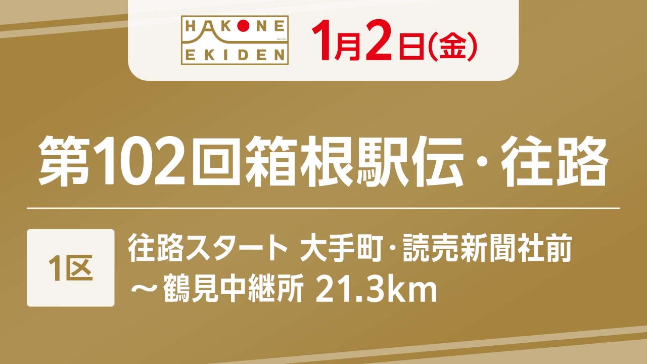 第102回箱根駅伝 往路1区