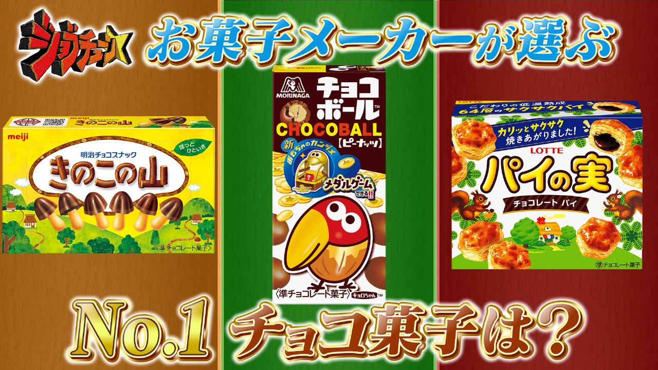チョコ菓子3社ライバル番付