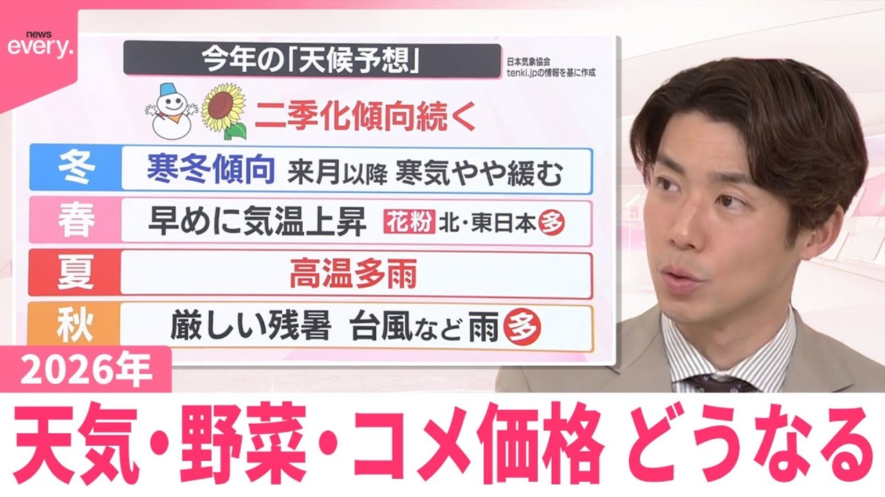 【なるほどッ！】天気は？野菜は？どうなる2026年