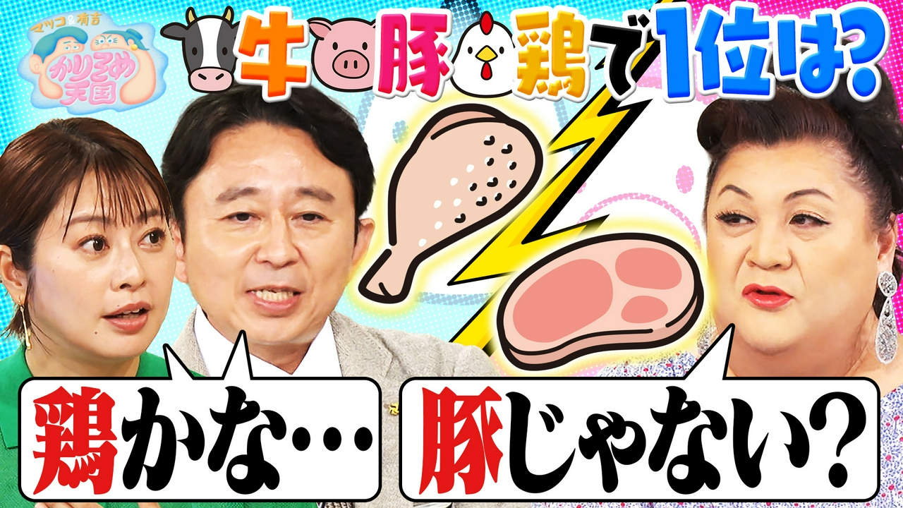 牛肉・豚肉・鶏肉の人気順は？う大ファミリーが行く鬼怒川旅ベストプラン