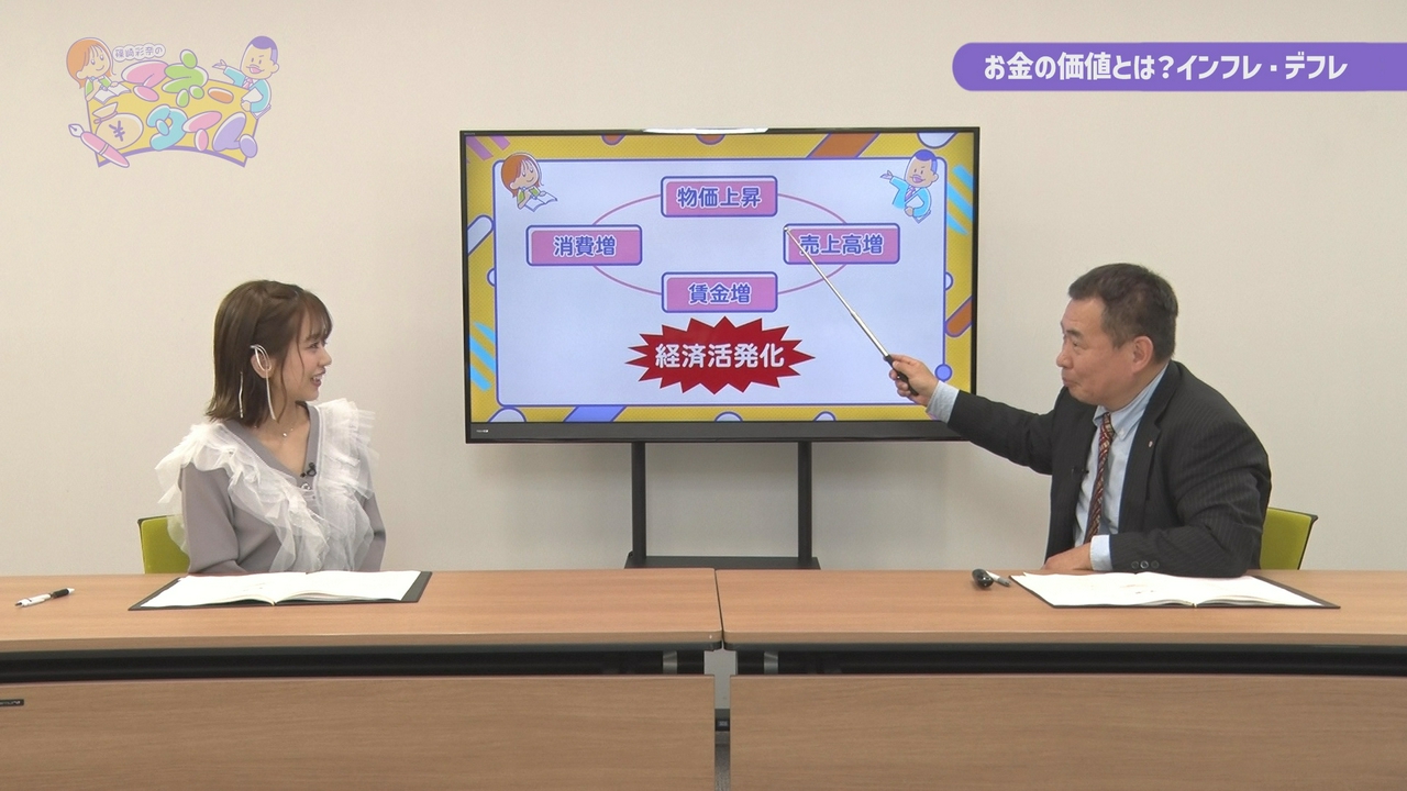 デフレからインフレへ…物価上昇・お金の価値についてさらに知識を深めよう！