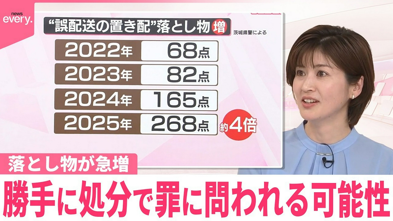 【なるほどッ！】落とし物が急増 置き配も…勝手に処分で罪に問われる可能性