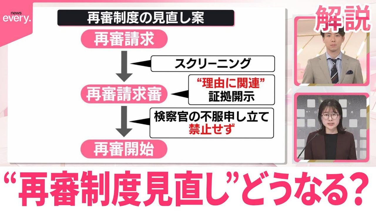 【“再審制度見直し”】要綱案取りまとめ えん罪被害者や支援弁護士らから批判も
