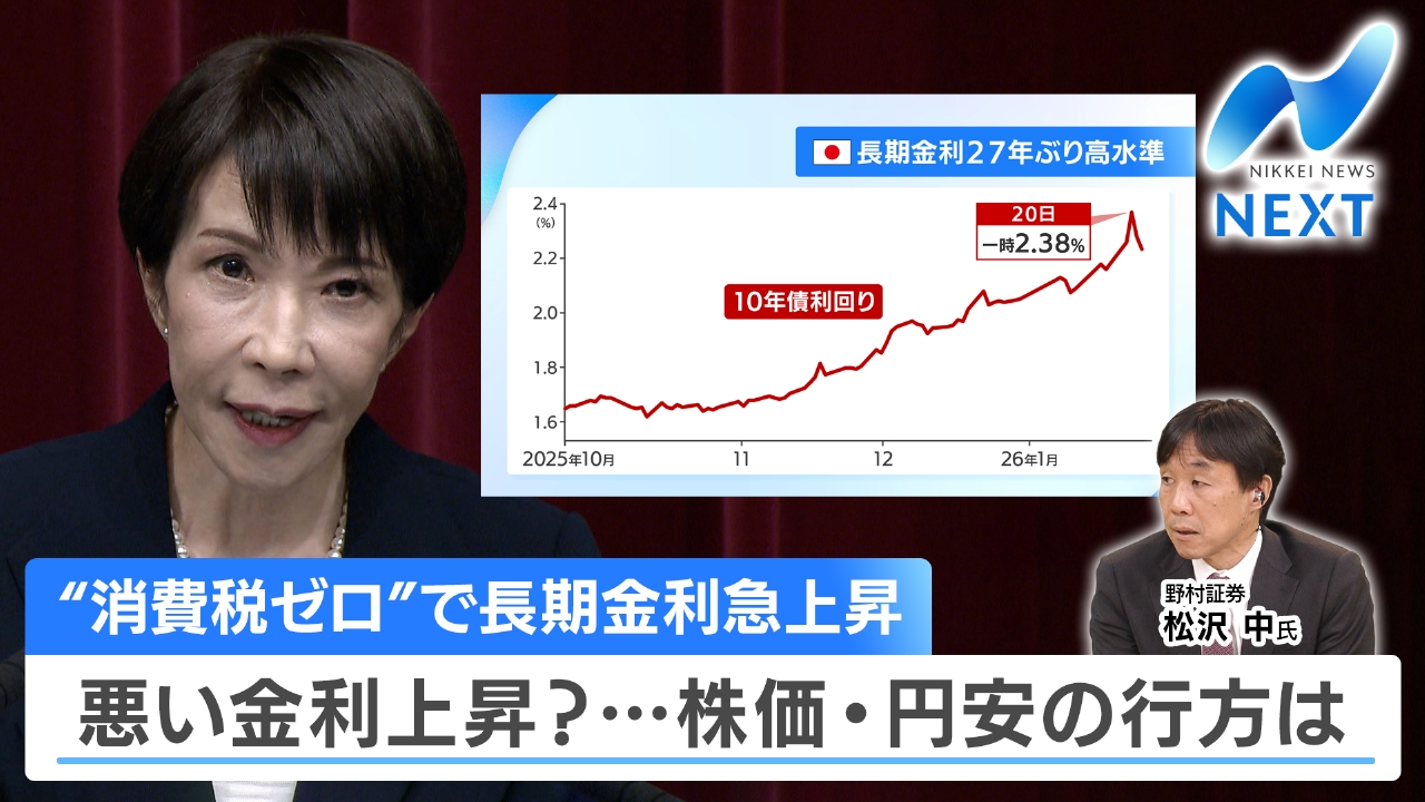 “長期金利”急上昇のリスクは？/「TACOトレード」再び？