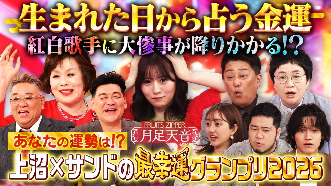 生まれた日から占う金運