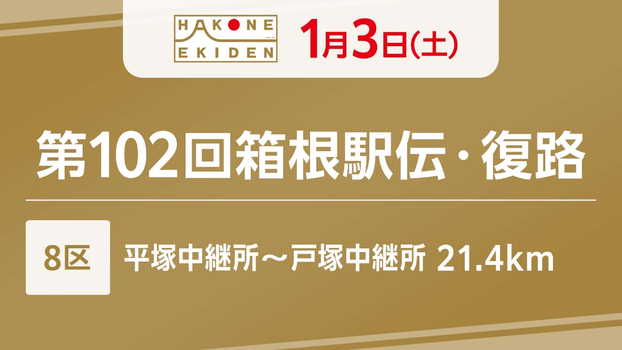 第102回箱根駅伝 復路8区